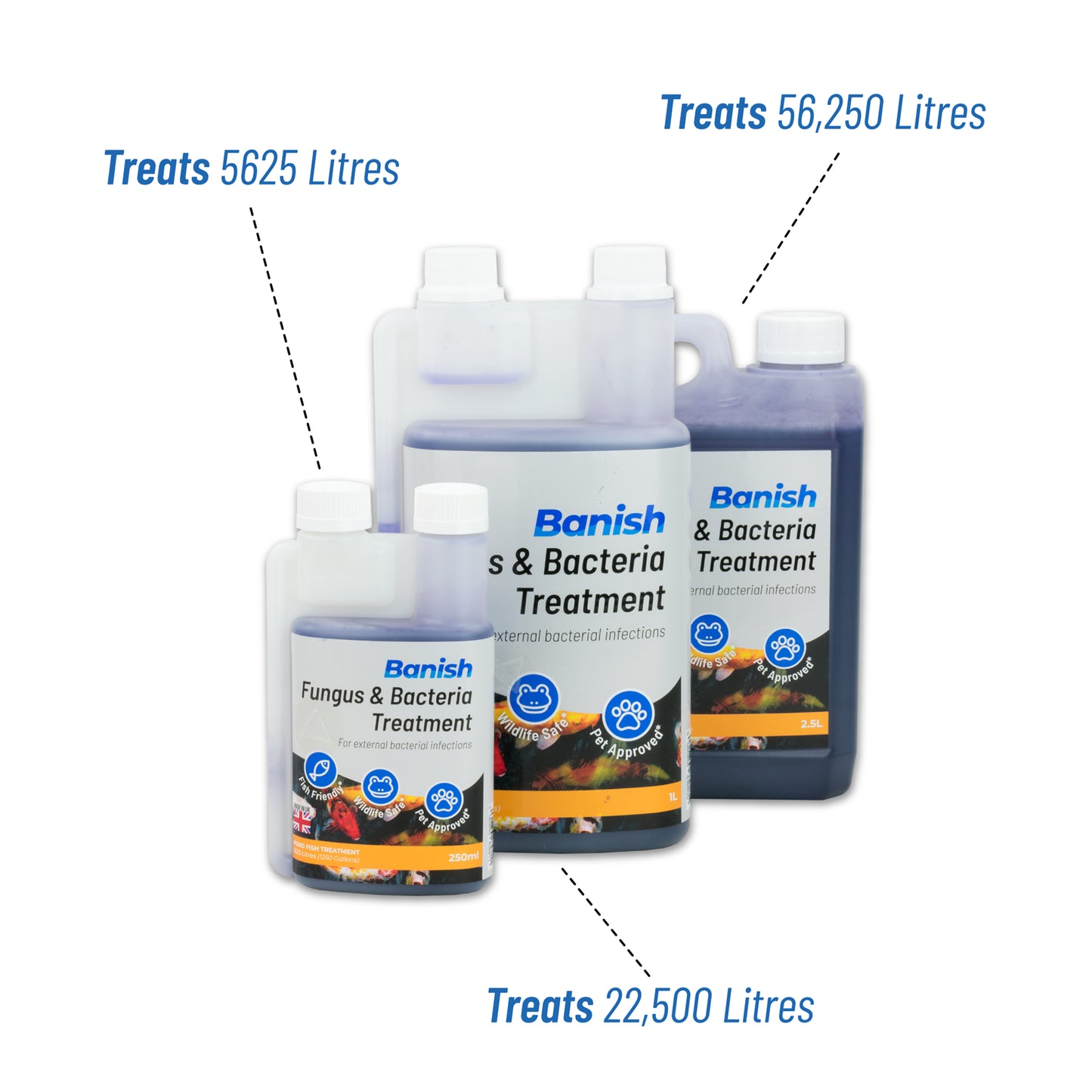 BANISH FUNGUS & BACTERIA POND KOI FISH TREATMENT for DISEASE INFECTION MEDICINE